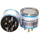 Nondispersive infrared gas sensor