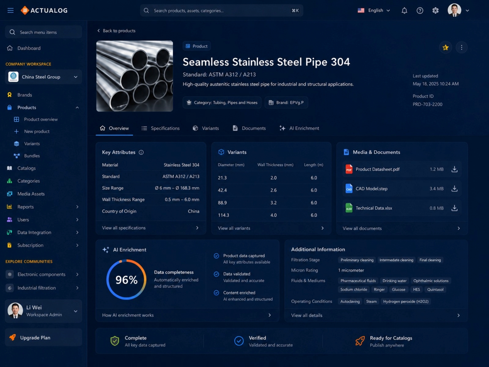 Actualog Product Profile 360° interface