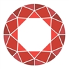 Unidata