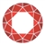 Unidata