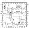 RF Analog Receiver IC