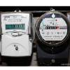 Electricity meters