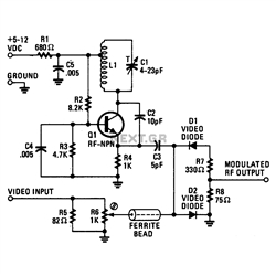 RF Modulator IC
