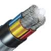 Power cable