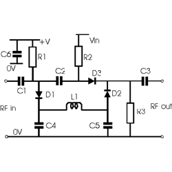 RF Attenuator IC