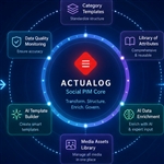 Нов продукт